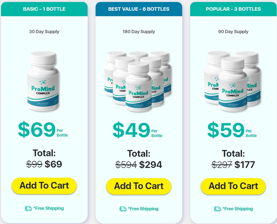 ProMind Complex Best Price